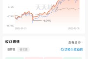 沪深300指数基金(沪深300指数基金有哪些)