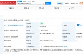 易方达基金管理有限公司(易方达基金管理有限公司怎么样)