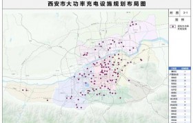 市委书记到访比亚迪不到一个月 西安市发布百亿能源基础设施建设计划