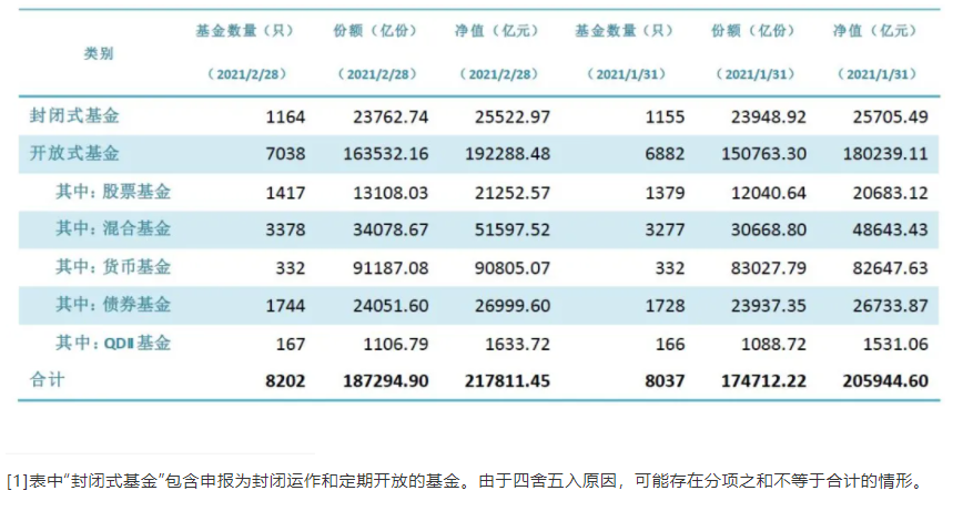 天天基金网官网(天天基金网官网1234567comc)