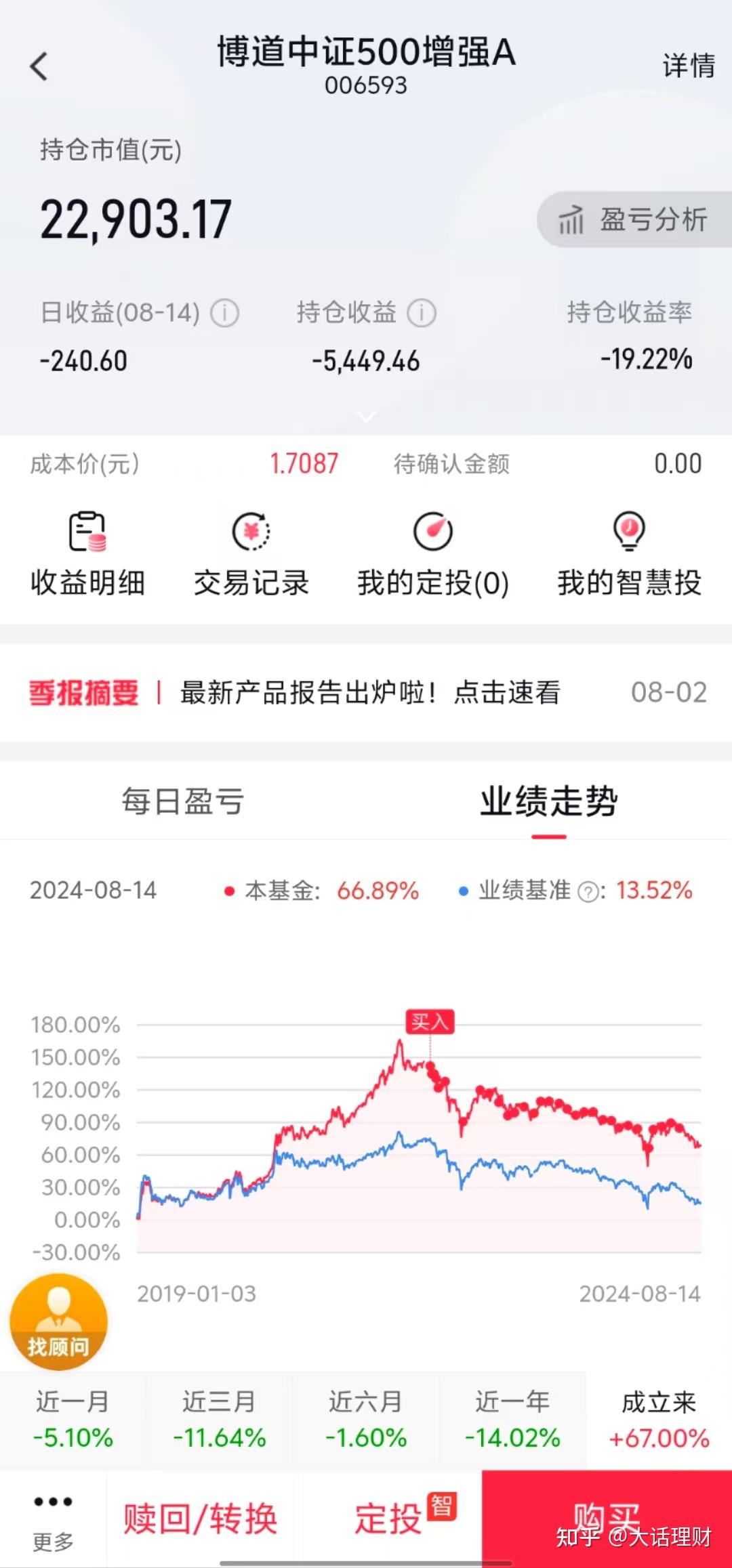 基金还能买吗(现在基金买哪个好) 基金还能买吗(现在基金买哪个好)