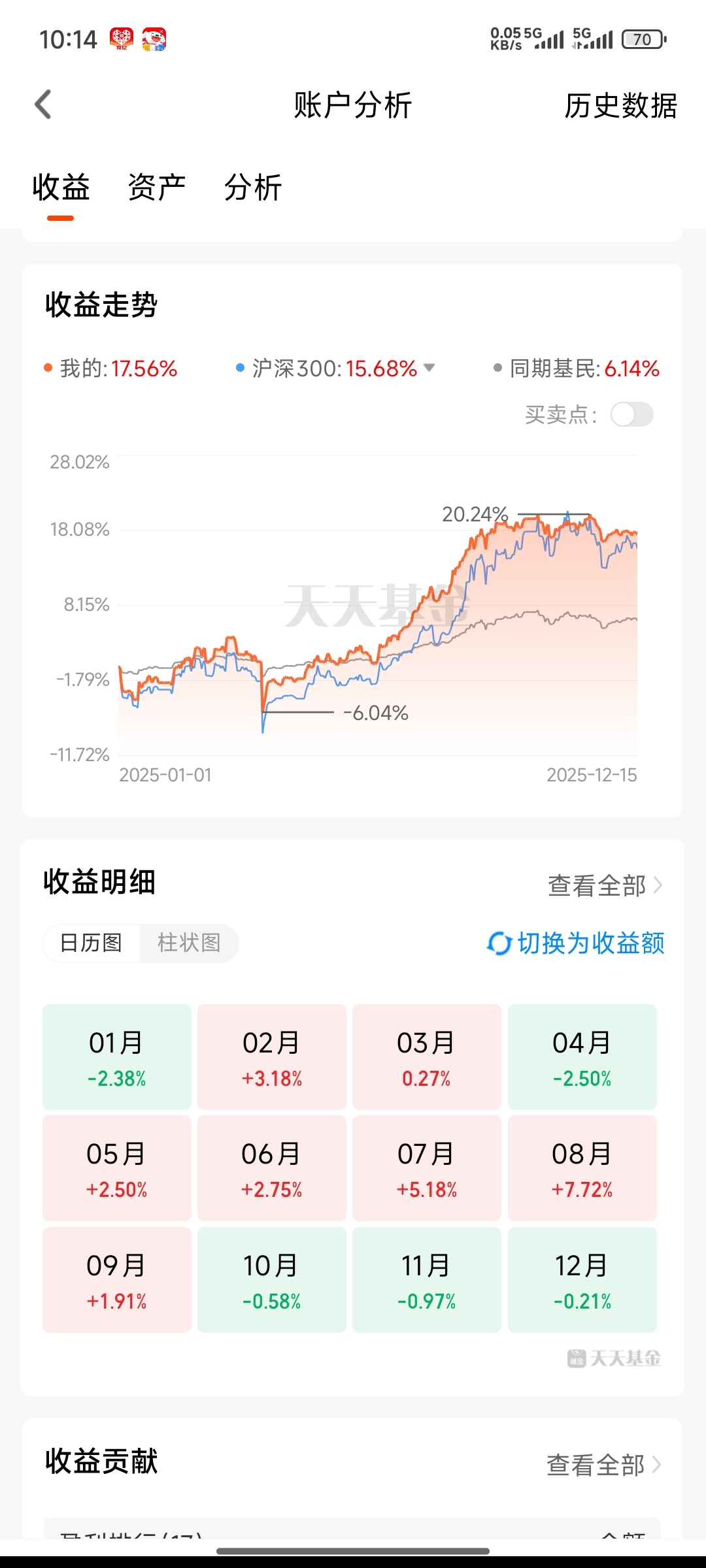 沪深300指数基金(沪深300指数基金有哪些)